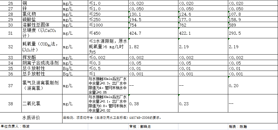 ʱǲZ6(й)ҳ